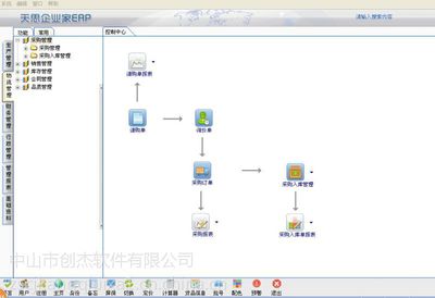 天思軟件 工廠管理專家，賦能制造業數字化升級